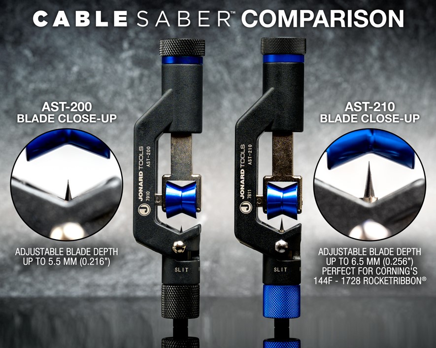 New CableSaber Will Cut Through Thick and Armored Cable Jackets