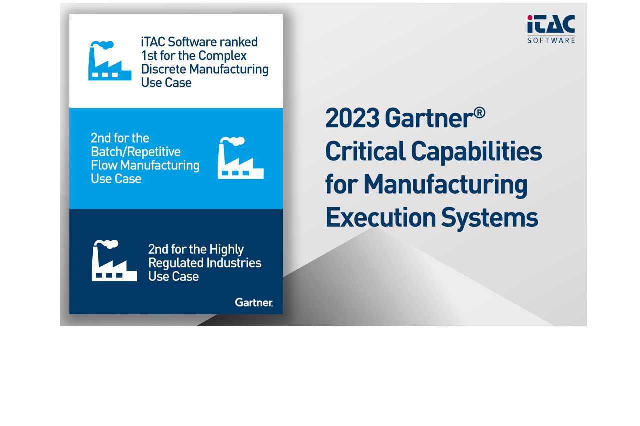iTAC acknowledged in the 2023 Gartner® Critical Capabilities for MES report