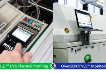ECD to Showcase Market’s First Touchscreen Thermal Profiler, Highlight Top Reflow Monitoring Solution at SMTconnect 2023