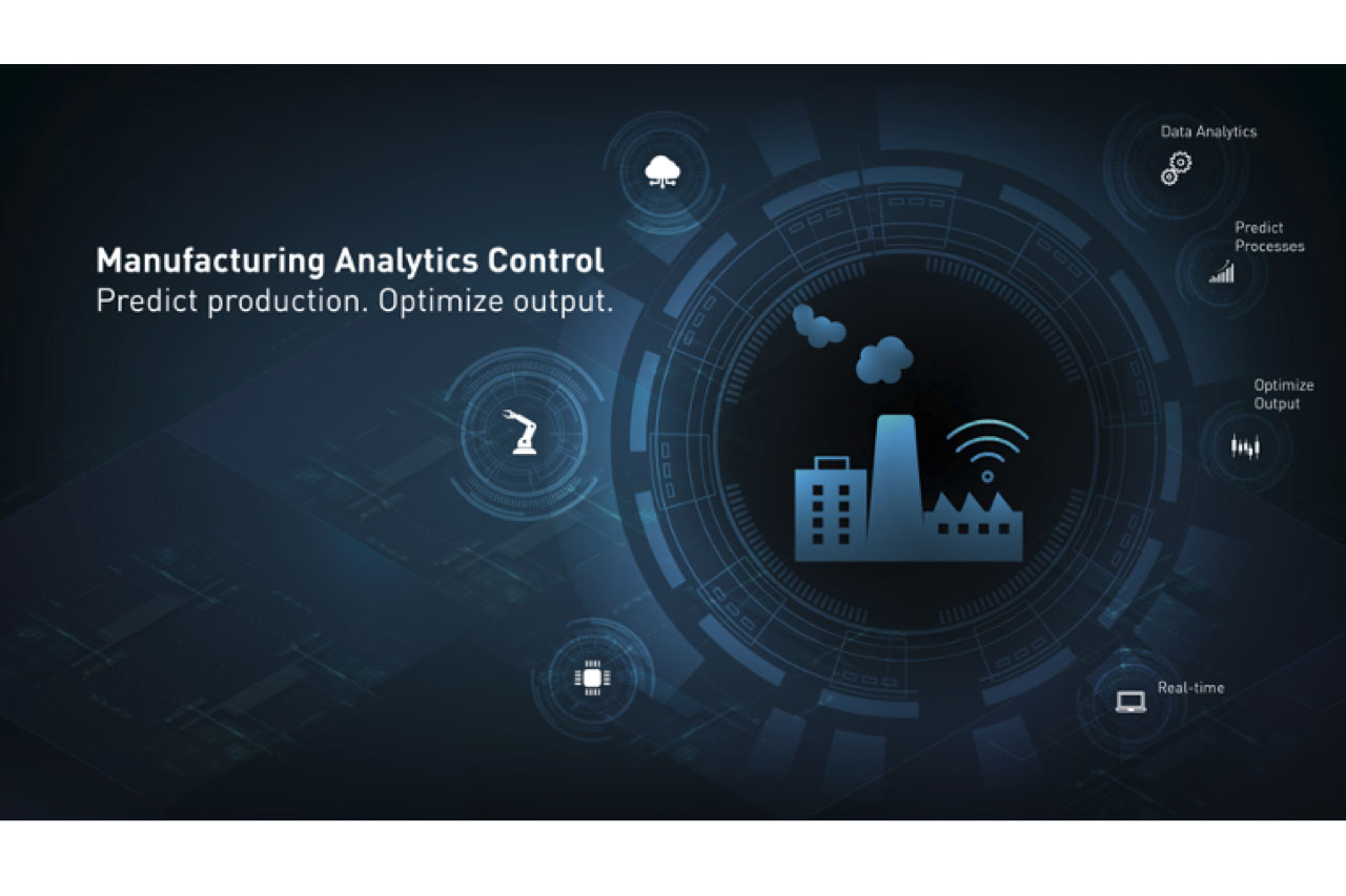 iTAC shows: Analyzing the performance of the entire manufacturing environment with just one tool