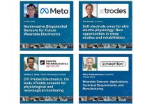 TechBlick | Introducing the Program – Wearables, Electronic Textiles, and Printed Medical Sensors