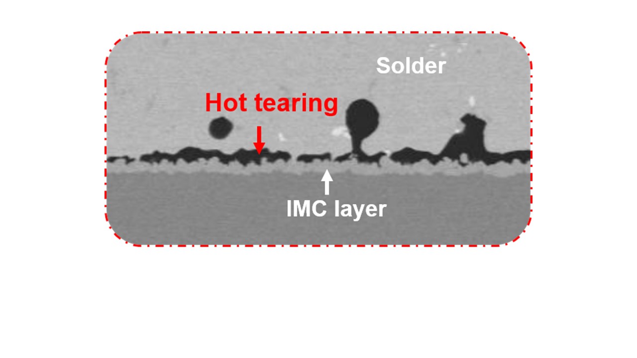 SHENMAO PF925 High-Reliability Solder Provides Superior Strength and Hot-Tearing Resistance SHENMAO PF925 High-Reliability Solder Provides Superior Strength and Hot-Tearing Resistance
