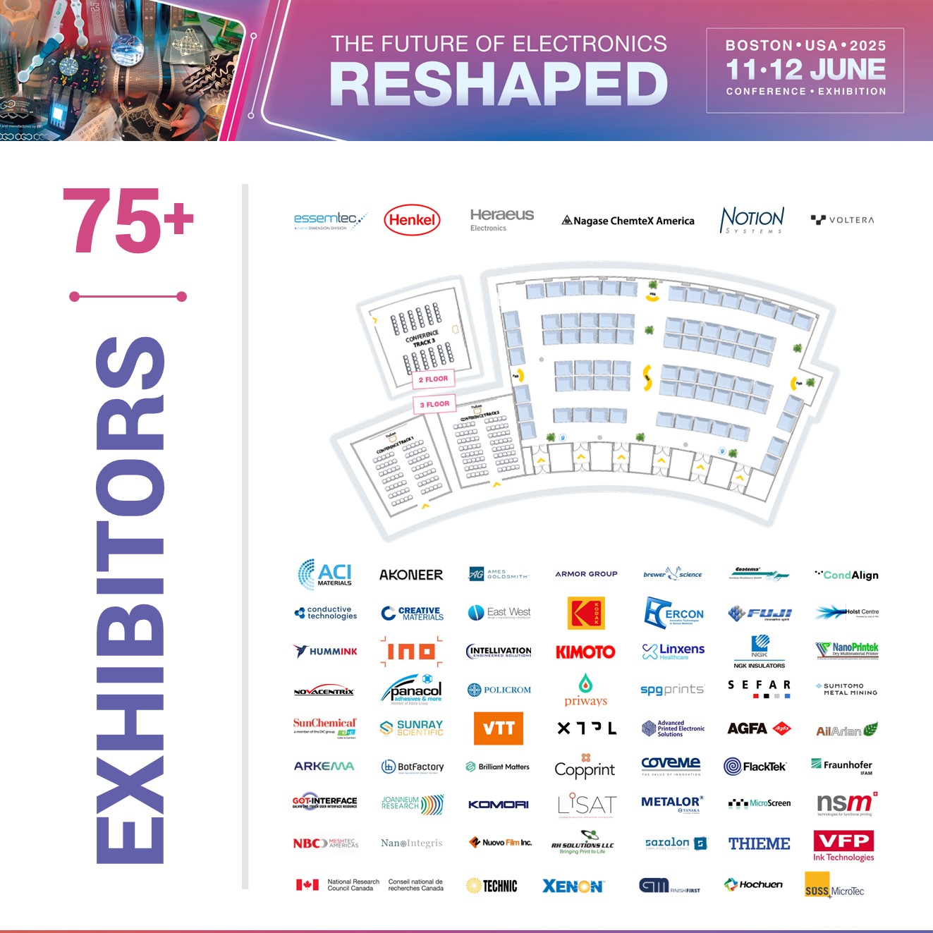 Future of SMTs and PCBs is Additive, Sustainable & 3D!