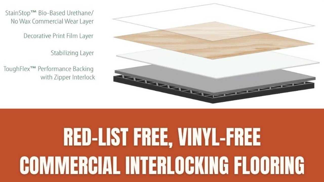 SelecTech’s EcoLock™ Flooring Achieves EPD Verification for Responsible Material Selection SelecTech’s EcoLock™ Flooring Achieves EPD Verification for Responsible Material Selection