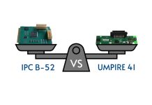 Magnalytix and Foresite to Host Technical Webinar on SIR Testing and Functional Reliability Magnalytix and Foresite to Host Technical Webinar on SIR Testing and Functional Reliability