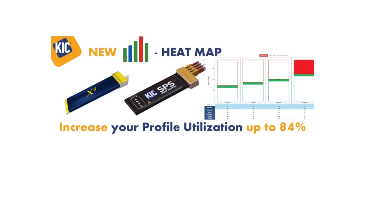 KIC Showcases Next-Generation Process Insight and Control Solutions at productronica 2025 KIC Showcases Next-Generation Process Insight and Control Solutions at productronica 2025