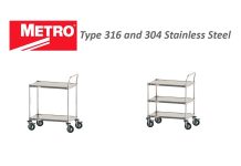 Q Source Adds Metro Stainless Steel Type 316 Carts to Its Pharma-Grade Offering Q Source Adds Metro Stainless Steel Type 316 Carts to Its Pharma-Grade Offering