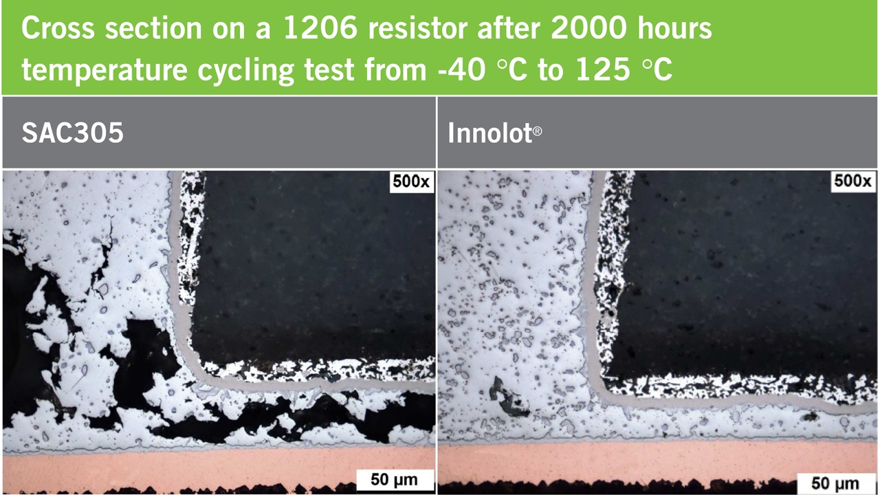 Heraeus Electronics to Showcase Advanced Packaging Materials at SMTA International 2025 Heraeus Electronics to Showcase Advanced Packaging Materials at SMTA International 2025