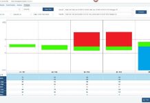 KIC Redefines Thermal Process Control with the KIC HeatMap™, Receiving the 2025 Global Technology Award KIC Redefines Thermal Process Control with the KIC HeatMap™, Receiving the 2025 Global Technology Award