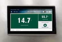 KYZEN Honored with 2025 Step-by-Step Excellence Award for Its Innovative ANALYST² Process Control System KYZEN Honored with 2025 Step-by-Step Excellence Award for Its Innovative ANALYST² Process Control System