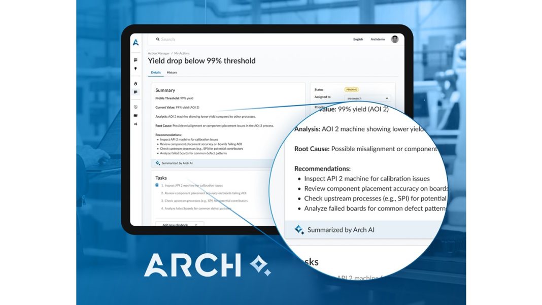 Arch Systems’ AI Dashboard Vision Named Best in Process Control ...