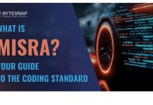 ByteSnap Design Unveils New Insights on MISRA C Compliance in Real-world Applications ByteSnap Design Unveils New Insights on MISRA C Compliance in Real-world Applications