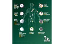 Indium Corporation to Feature Precision Gold Solder Solutions at MD&M West 2026 Indium Corporation to Feature Precision Gold Solder Solutions at MD&M West 2026