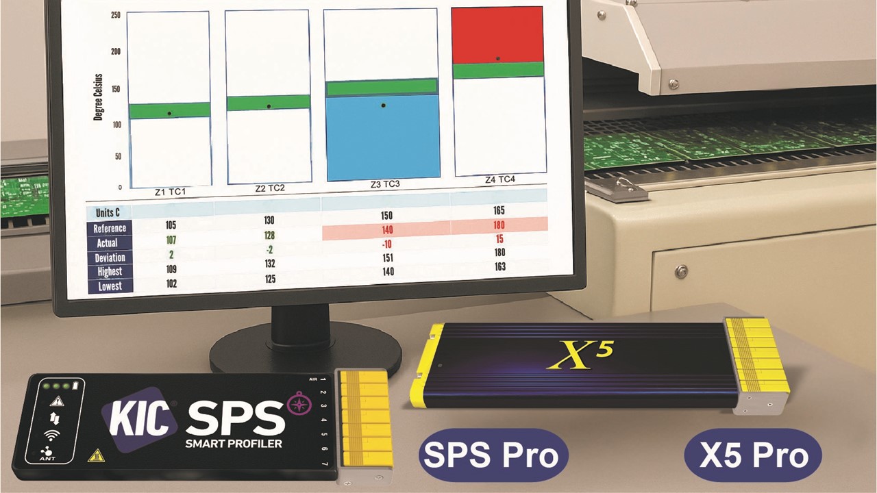 KIC Showcases KIC HeatMapTM Technology, Vibration Measurement, and Vapor Phase Profiling at APEX 2026 KIC Showcases KIC HeatMapTM Technology, Vibration Measurement, and Vapor Phase Profiling at APEX 2026