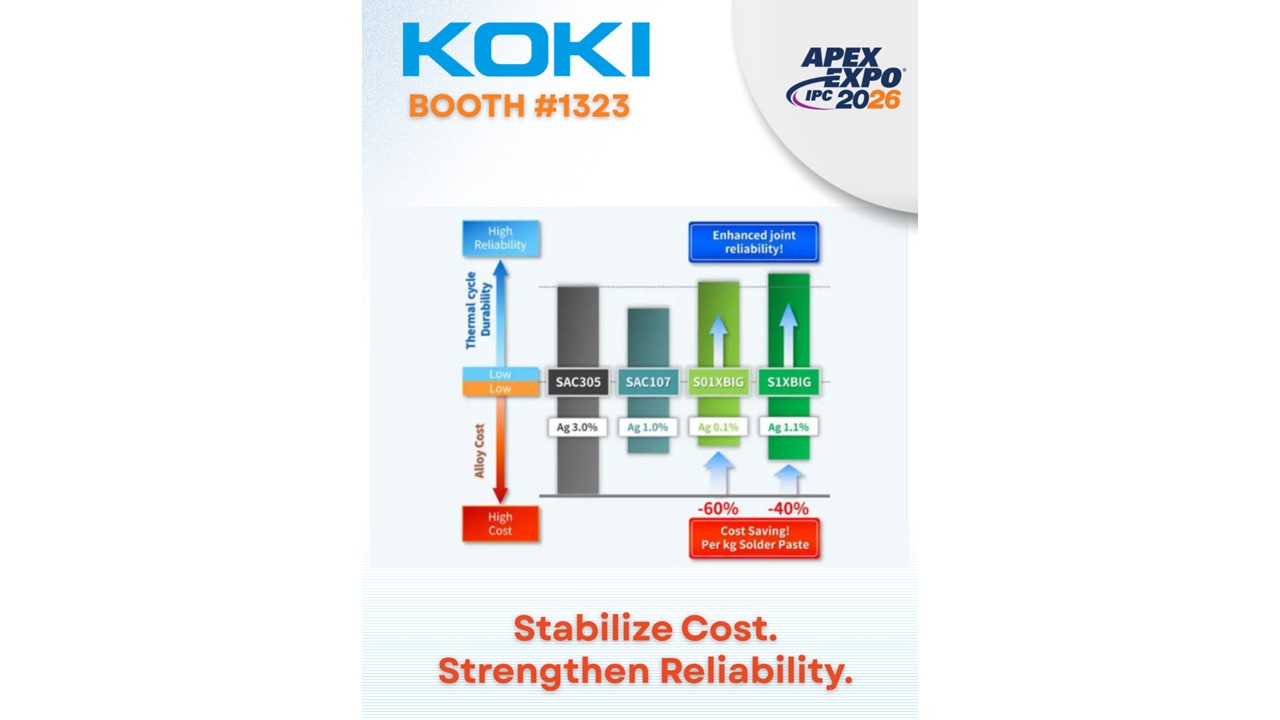 Stabilize Cost. Strengthen Reliability. KOKI Showcases BIG Low-Ag and ICT-Ready Solutions at APEX 2026