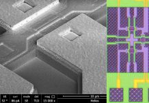 FAMES Announces 2026 Open-Access Call for Chip Industry Stakeholders FAMES Announces 2026 Open-Access Call for Chip Industry Stakeholders