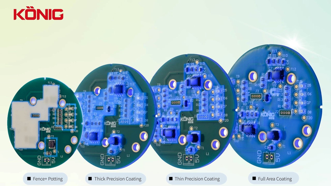 KONIG to Showcase KP400 Digital Packaging Protection System at productronica China 2026