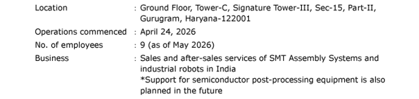 Overview of Yamaha Motor India Sales Pvt. Ltd. - Robotics Business Support Division