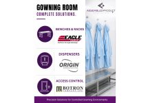 Assembled Product Specialists Highlights Complete Cleanroom Gowning Solutions Designed for Efficiency, Compliance, and Contamination Control Assembled Product Specialists Highlights Complete Cleanroom Gowning Solutions Designed for Efficiency, Compliance, and Contamination Control