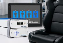 Universal Control Solution for Single and Endurance Tests of Vehicle Components and Interiors Universal Control Solution for Single and Endurance Tests of Vehicle Components and Interiors