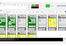 PROMATION Highlights Top 10 Reasons Why Electronics Manufacturers Choose Its Smart Line Solutions PROMATION Highlights Top 10 Reasons Why Electronics Manufacturers Choose Its Smart Line Solutions