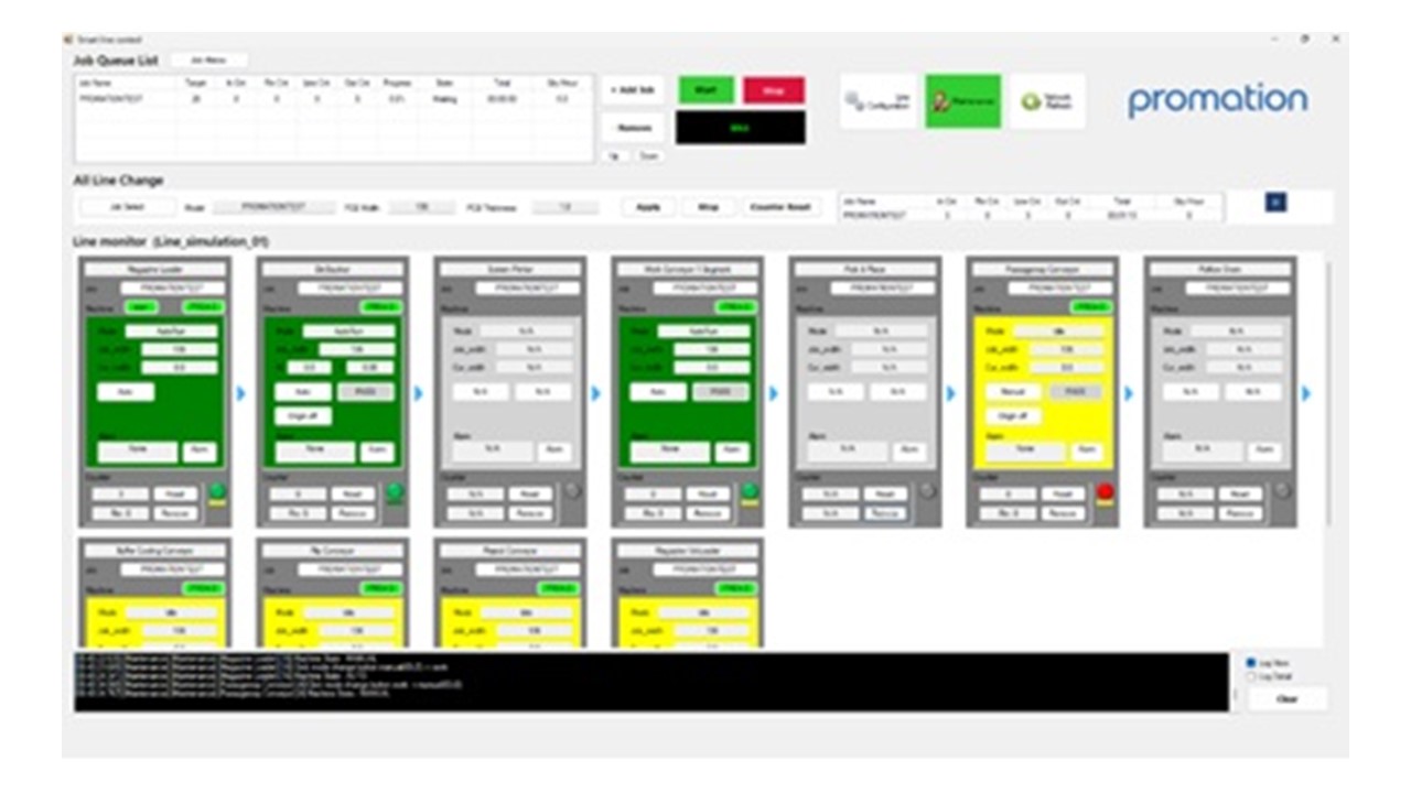 PROMATION Highlights Top 10 Reasons Why Electronics Manufacturers Choose Its Smart Line Solutions