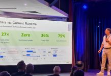 Xentara Connection Day Attracts More than 100 Technology Leaders as Software-defined Manufacturing Gathers Momentum Xentara Connection Day Attracts More than 100 Technology Leaders as Software-defined Manufacturing Gathers Momentum