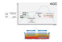 IBL Löttechnik Presents Intelligent Process Control for Vapour Phase Soldering Technology at EFX 2026 IBL Löttechnik Presents Intelligent Process Control for Vapour Phase Soldering Technology at EFX 2026
