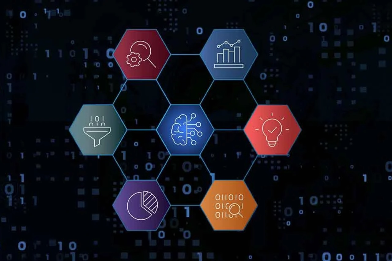 aegis-simeo.jpeg Aegis Software Simio platform interface showing AI-powered simulation and production planning dashboard