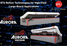 BTU International to Highlight Aurora™ Reflow Technology for Heavy Board and Datacenter PCB Processing at SMTA International BTU International Aurora vacuum reflow oven for heavy board and datacenter PCB processing at SMTA International 2026