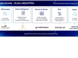 Six technology specialists demonstrating a connected electronics manufacturing ecosystem at electronica Munich 2026