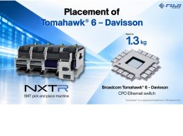 Fuji Achieves Industry-First Placement of Broadcom’s Tomahawk® 6 – Davisson Fuji NXTR SMT pick and place machine performing placement of Broadcom Tomahawk 6 Davisson CPO Ethernet switch component