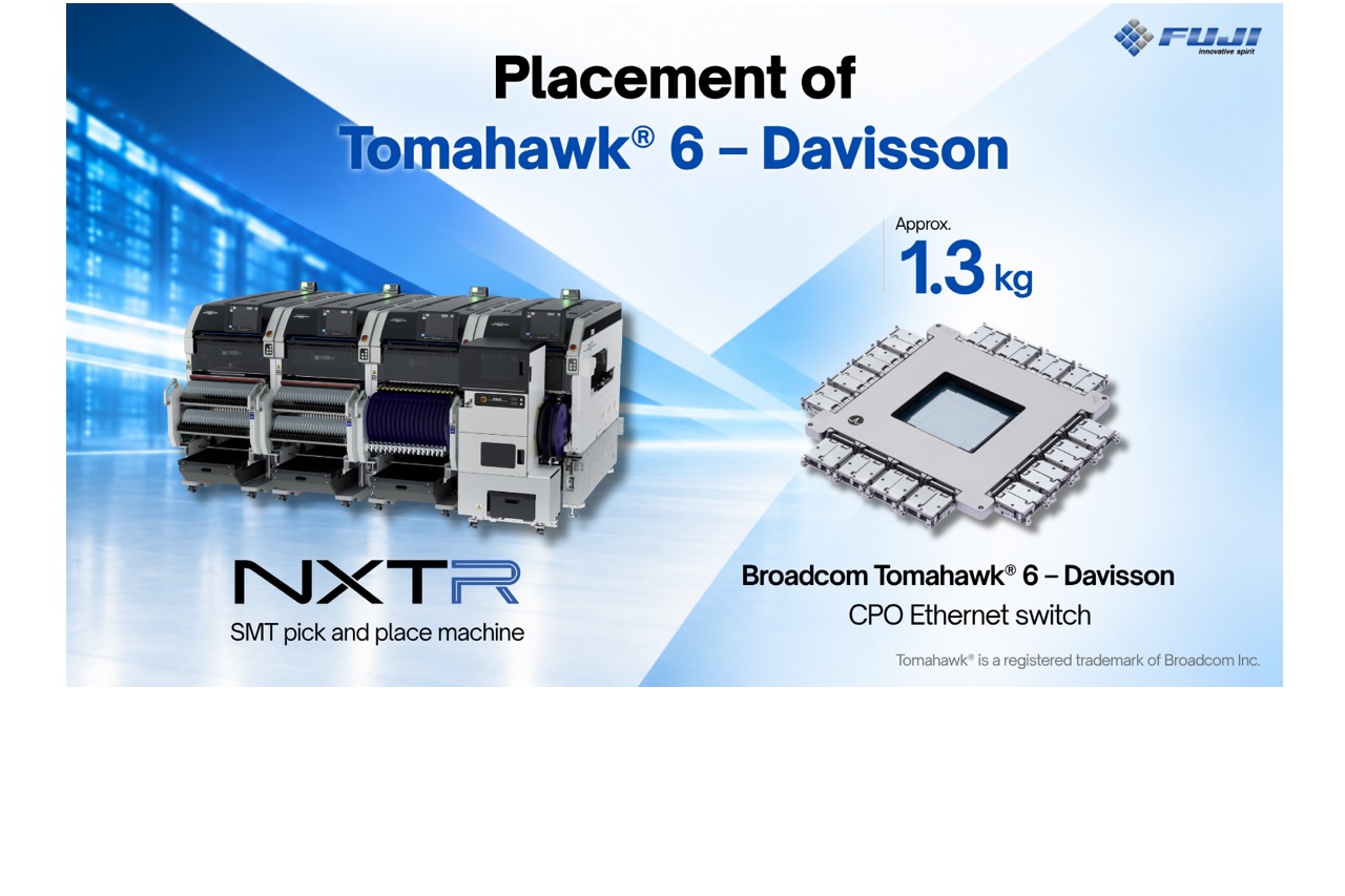 fuji-_broadcom-tomahawk-6_davisson.jpeg Fuji NXTR SMT pick and place machine performing placement of Broadcom Tomahawk 6 Davisson CPO Ethernet switch component