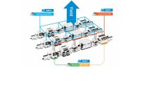 Nordson Test & Inspection Wins 2026 Mexico Technology Award for Nordson Sight™ AI Software Innovation Nordson Sight™ Software Process Control Platform interface displaying SPC charts and manufacturing data analytics
